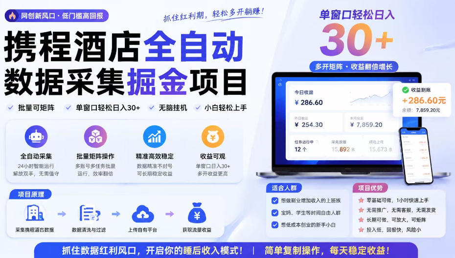 携程酒店采集挂G项目，批量可矩阵，单机轻松日入300+，开启你的睡后收入模式!【揭秘】|无忧资源社