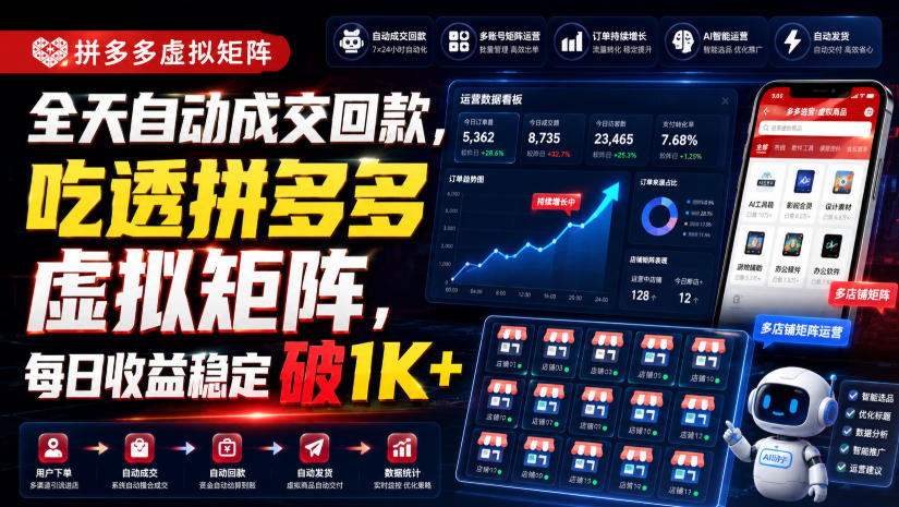 全天自动成交回款，吃透拼多多虚拟矩阵，每日收益稳定破1K+【揭秘】|无忧资源社