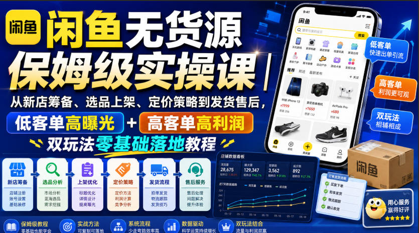 闲鱼无货源保姆级实操课｜从新店筹备、选品上架、定价策略到发货售后，低客单高曝光+高客单高利润双玩法零基础落地教程|无忧资源社