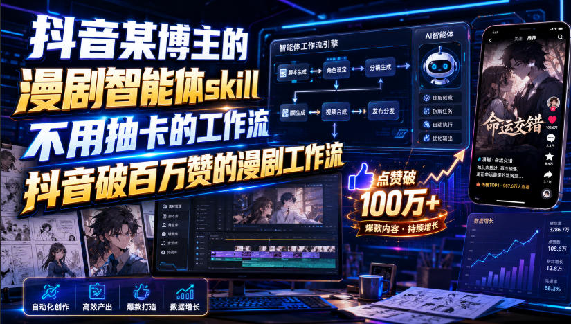 抖音某博主的漫剧智能体skill，不用抽卡的工作流，抖音破百万赞的漫剧工作流|无忧资源社