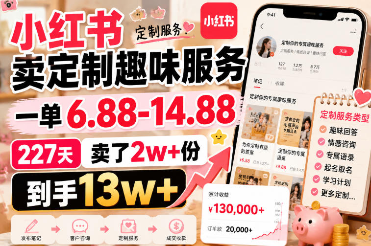 小红书卖定制趣味服务，一单6.88-14.88，227天卖了2w+份，到手13w+|无忧资源社