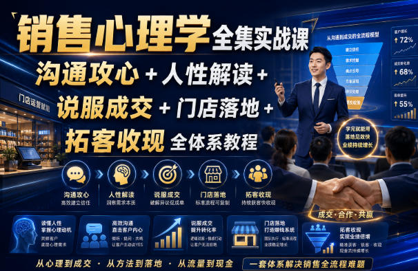 销售心理学全集实战课｜沟通攻心+人性解读+说服成交+门店落地+拓客收现全体系教程|无忧资源社