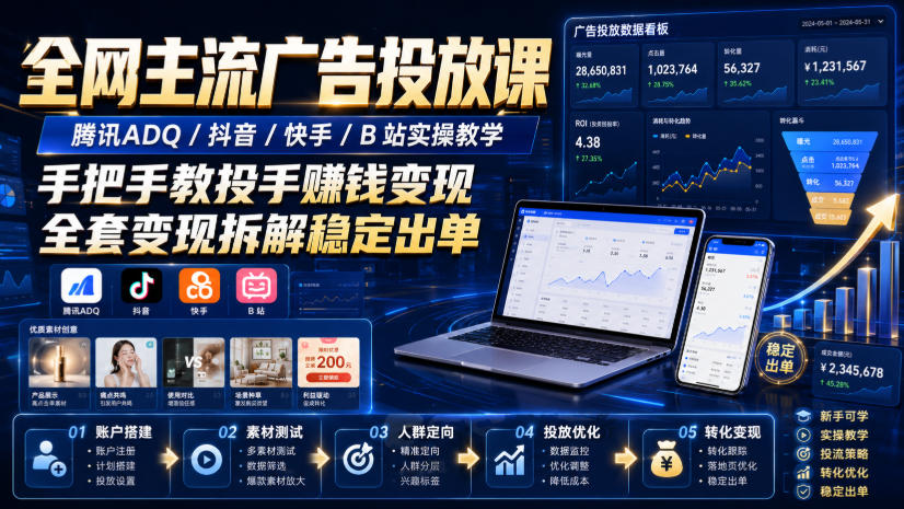全网主流广告投放课，腾讯ADQ / 抖音 / 快手 / B 站实操教学，手把手教投手赚钱变现，全套变现拆解稳定出单|无忧资源社