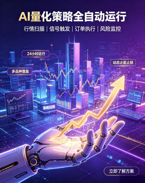 全自动EA量化系统，解锁稳健交易新范式，24小时不断交易，日入500+，当天收益当天到账，无需熬夜盯盘，解放双手，时间自由【揭秘】|无忧资源社
