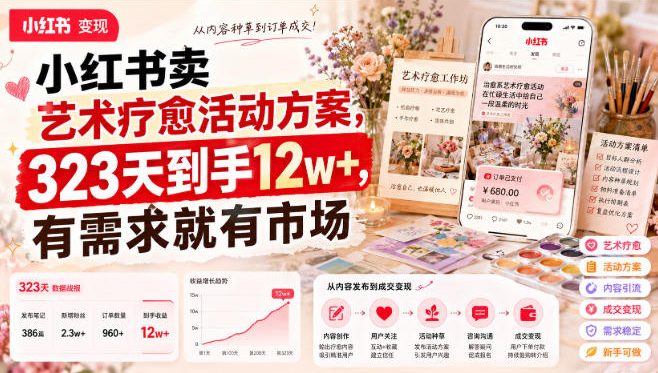 小红书卖艺术疗愈活动方案，323天到手12w+，有需求就有市场|无忧资源社