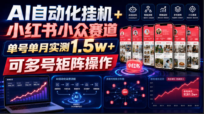 AI自动化挂G+小红书小众赛道，单号单月实测1.5w+，可多号矩阵操作【揭秘】|无忧资源社