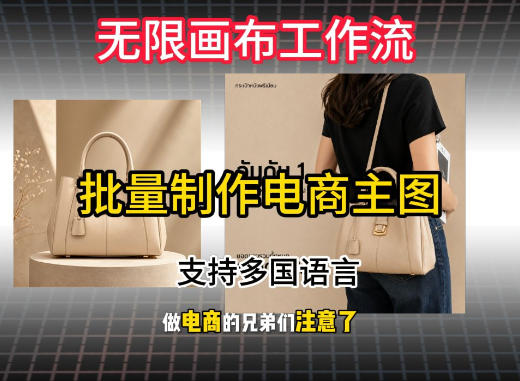 无限画布工作流搭建教程，一键电商主图批量制作，批量下载，支持多国语言|无忧资源社