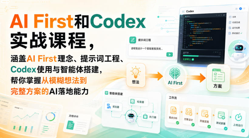 AI First和Codex实战课，涵盖AI First理念、提示词工程、Codex使用与智能体搭建，掌握从模糊想法到完整方案的AI落地能力|无忧资源社