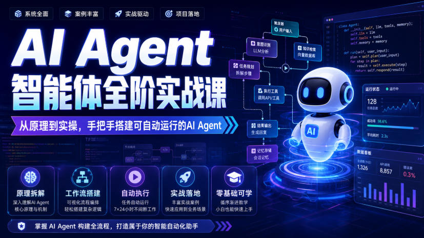 AI Agent智能体全阶实战课，从原理到实操，手把手搭建可自动运行的AI Agent|无忧资源社