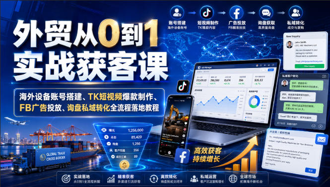 外贸从0到1实战获客课｜海外设备账号搭建、TK短视频爆款制作、FB广告投放、询盘私域转化全流程落地教程|无忧资源社