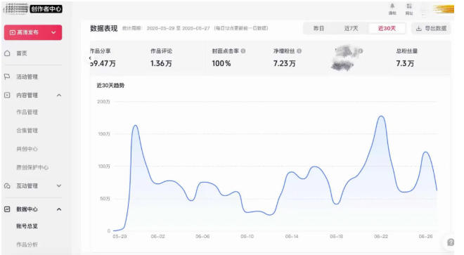 图片[7]|AI短视频起号实战项目，用AI做视频起号，45天涨粉12W，一条广告8.5k，广告接到手软，引流、变现两不误！|无忧资源社