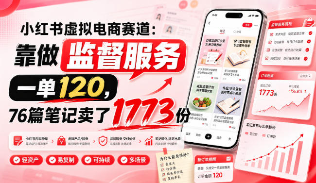 小红书虚拟电商赛道：靠做监督服务，一单120，76篇笔记卖了1773份|无忧资源社