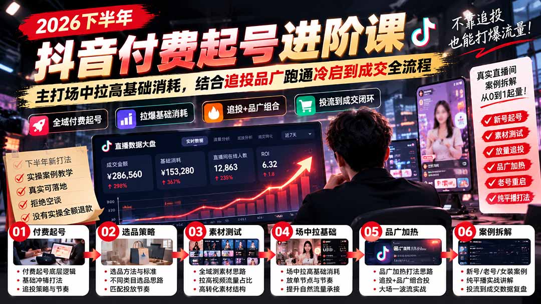 （20671期）2026下半年抖音付费起号进阶课：主打场中拉高基础消耗，结合追投品广跑通冷启到成交全流程|无忧资源社