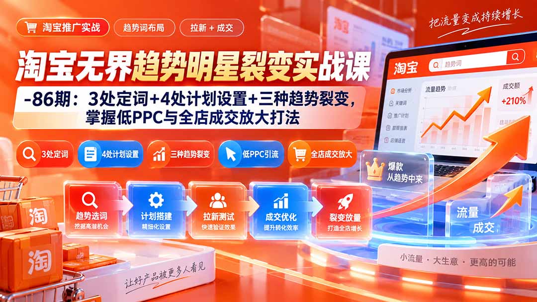 （20320期）淘宝无界趋势明星裂变实战课-86期：3处定词+4处计划设置+三种趋势裂变，掌握低PPC与全店成交放大打法|无忧资源社