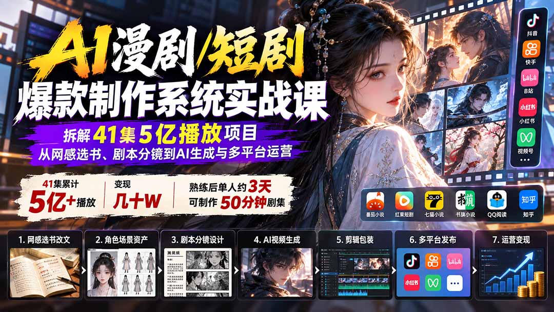 （20633期）AI漫剧/短剧爆款制作系统实战课：拆解41集5亿播放项目，从网感选书、剧本分镜到AI生成与多平台运营|无忧资源社