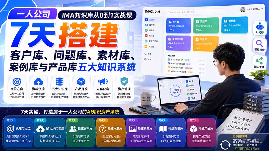 （20191期）一人公司IMA知识库从0到1实战课：7天搭建客户库、问题库、素材库、案例库与产品库五大知识系统|无忧资源社