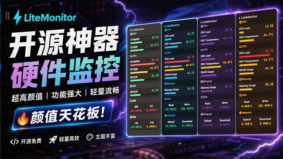 （20245期）Github超过3.3K Stars！电脑桌面硬件监控工具，界面好看又好用，实时CPU/GPU/网速实时显示 LiteMonitor|无忧资源社