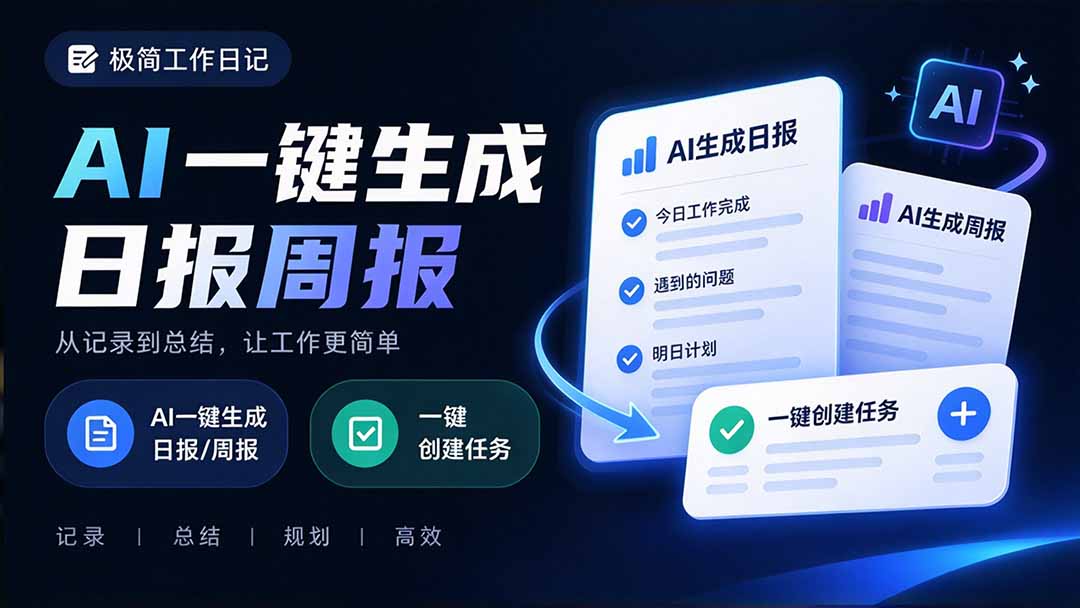 （20697期）天天写日报周报写到头疼？截图一键选屏幕内容，AI 自动把它变成结构化任务，极简工作日记|无忧资源社
