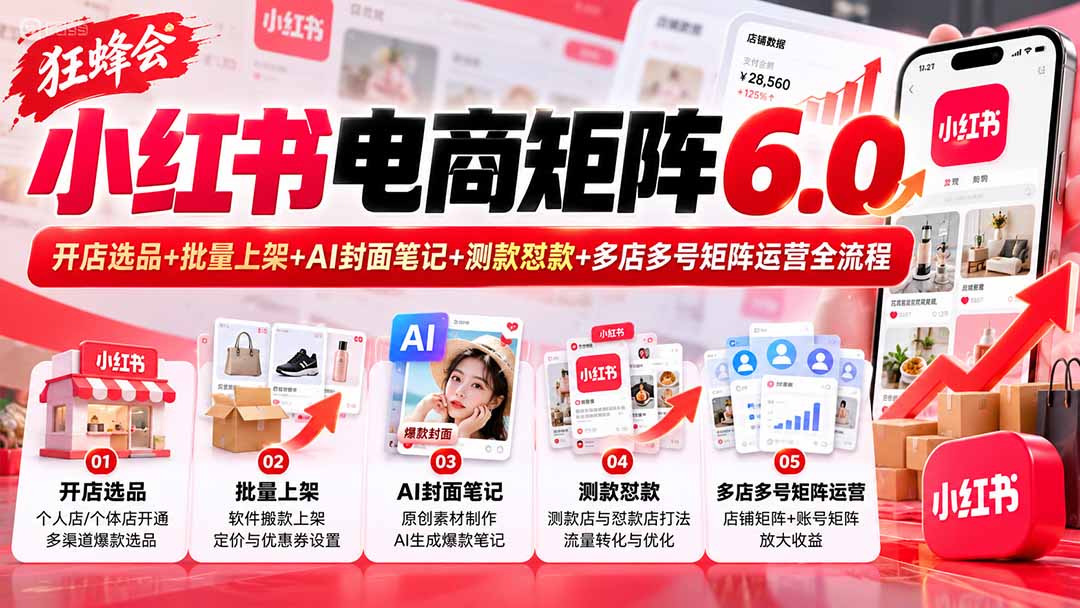 （20732期）【无水印】狂蜂会小红书电商矩阵6.0：开店选品+批量上架+AI封面笔记+测款怼款+多店多号矩阵运营全流程|无忧资源社
