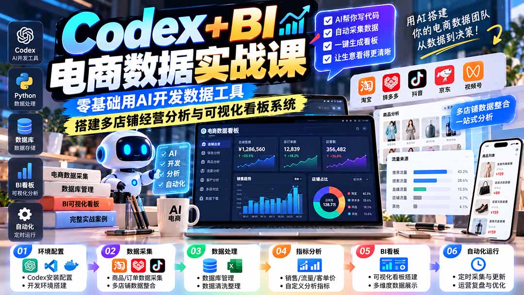 （20665期）Codex+BI电商数据实战课：零基础用AI开发数据工具，搭建多店铺经营分析与可视化看板系统|无忧资源社