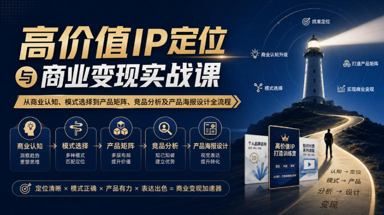 【无水印】高价值IP定位与商业变现实战课，从商业认知、模式选择到产品矩阵、竞品分析及产品海报设计全流程|无忧资源社