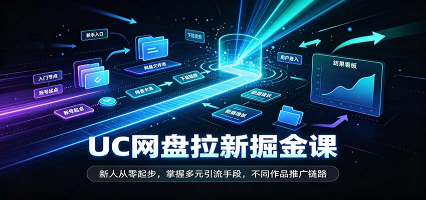 UC网盘拉新掘金课：新人从零起步，掌握多元引流手段，不同作品推广链路|无忧资源社