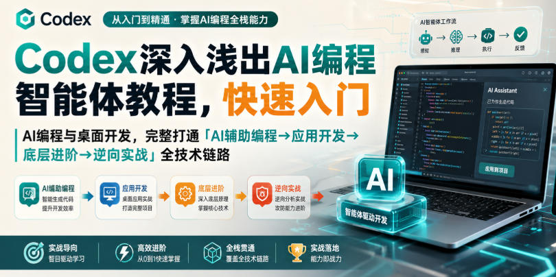 Codex深入浅出AI编程智能体教程，快速入门AI编程与桌面开发，打通「AI辅助编程→应用开发→底层进阶→逆向实战」全技术链路|无忧资源社