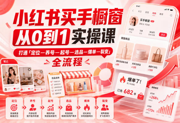 小红书买手橱窗从0到1实操课，打通「定位—养号—起号—选品—爆单—裂变」全流程|无忧资源社