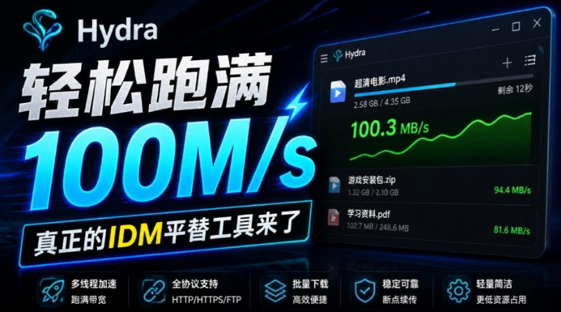 轻松跑满100M/s，真正的IDM平替工具来了，开源多线程器，支持浏览器拓展，一键智能加速Hydra Download Manager|无忧资源社