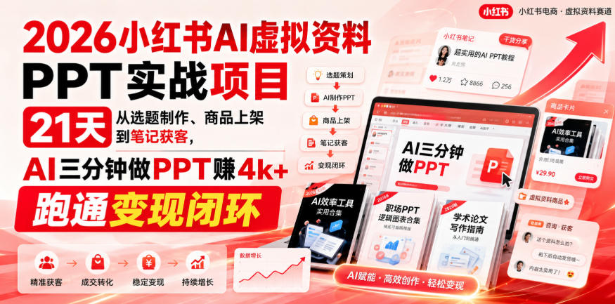 2026小红书AI虚拟资料PPT实战项目，21天从选题制作、商品上架到笔记获客，AI三分钟做PPT赚4k+跑通变现闭环|无忧资源社