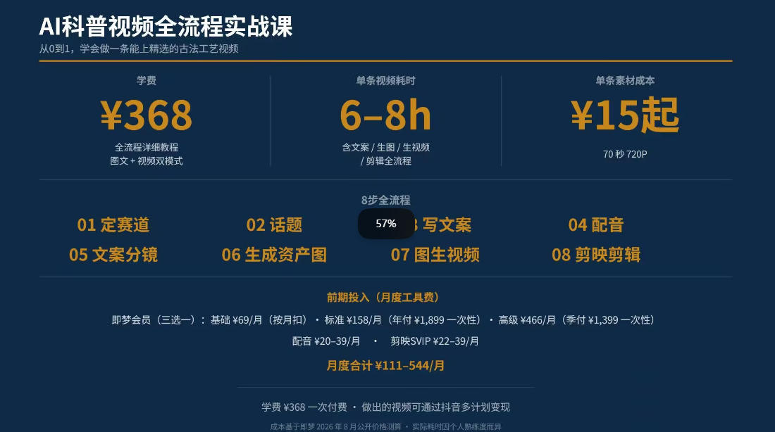 图片[3]|抖音6W粉丝博主华夏造物志的AI科普视频全流程实战课，从0到1学会做一条能上精选的古法工艺视频，解锁抖音精选收益|无忧资源社
