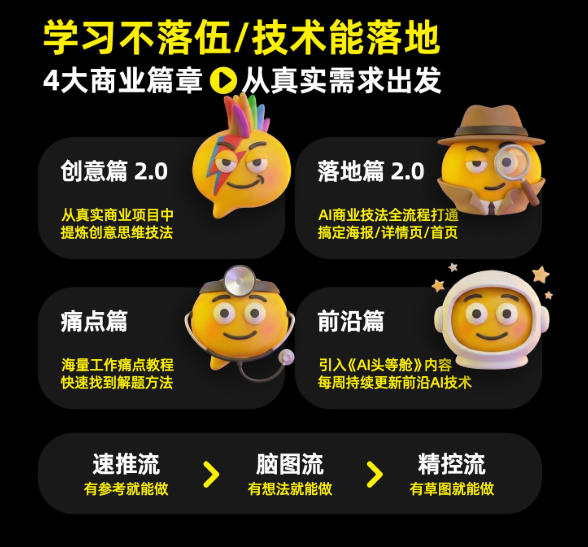 图片[3]|电商头等舱2026新课，当AI把执行变得廉价，理解真实商业需求，将成为价值核心|无忧资源社