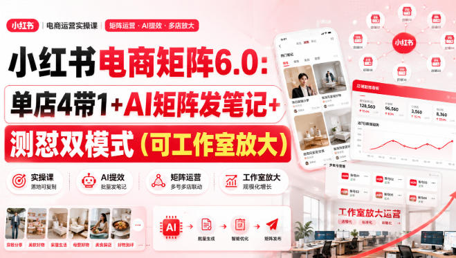 小红书电商矩阵6.0：单店4带1+AI矩阵发笔记+测怼双模式（可工作室放大）|无忧资源社