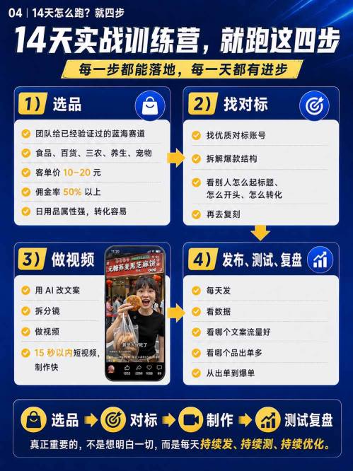 图片[4]|视频号Ai爆品带货，不露脸、不直播、不买样品、不开店、不发货，AI做视频也能带货，轻松单日佣金1k+|无忧资源社