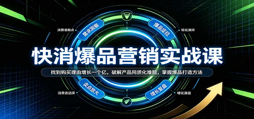 快消爆品营销实战课:找到购买理由增长一个亿,破解产品同质化难题,掌握爆品打造方法|无忧资源社