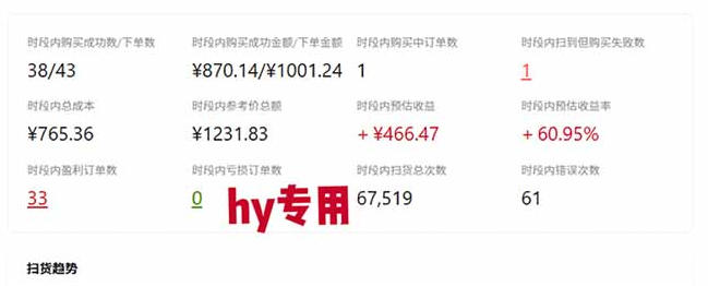 图片[5]|发游戏搬砖賺钱计划，日入1k+，稳定三年的老项目，普通人利用空闲时间就能做!【揭秘】|无忧资源社