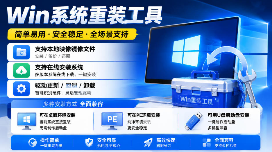 Win系统重装工具，支持本地映像镜像文件安装备份，简单易用-安全稳定-全场景支持|无忧资源社