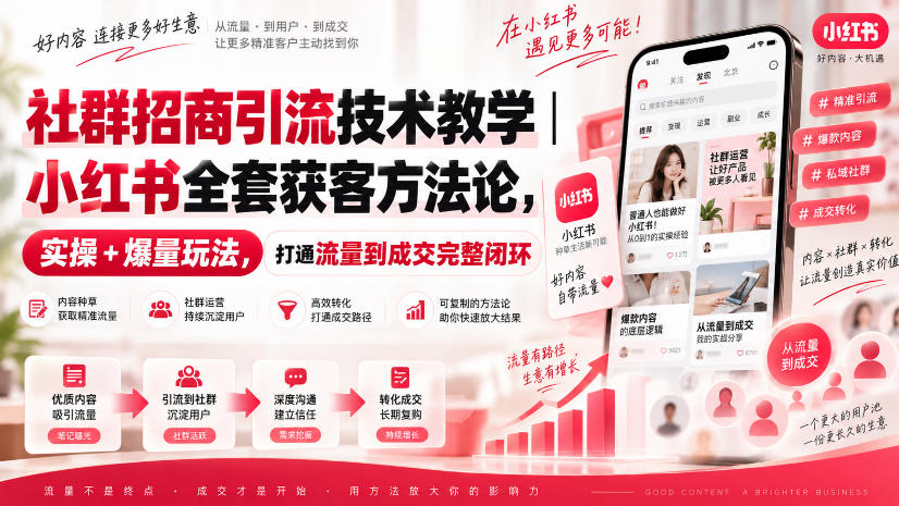 社群招商引流技术教学｜小红书全套获客方法论，实操+爆量玩法，打通流量到成交完整闭环|无忧资源社