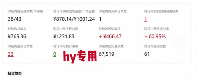 图片[5]|三款AI自动化游戏副业，轻松日入1k+，可批量矩阵操作适合新手小白！【揭秘】|无忧资源社