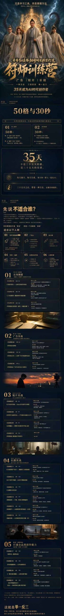 图片[2]|多参宗符师训练营，35天成为AI时代创作者，广告|短片|长剧，一种方法，三段实训，举一反三，打通全品类的创作能力|无忧资源社