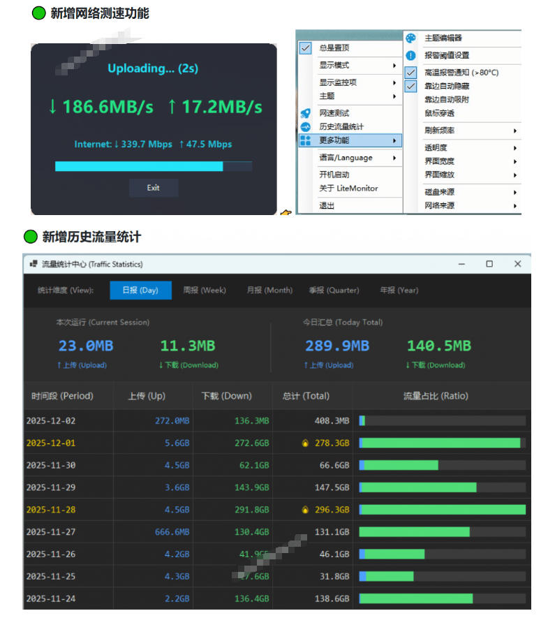 图片[2]|Github超过3.3K Stars！电脑桌面硬件监控工具，界面好看又好用，实时CPU/GPU/网速实时显示LiteMonitor|无忧资源社