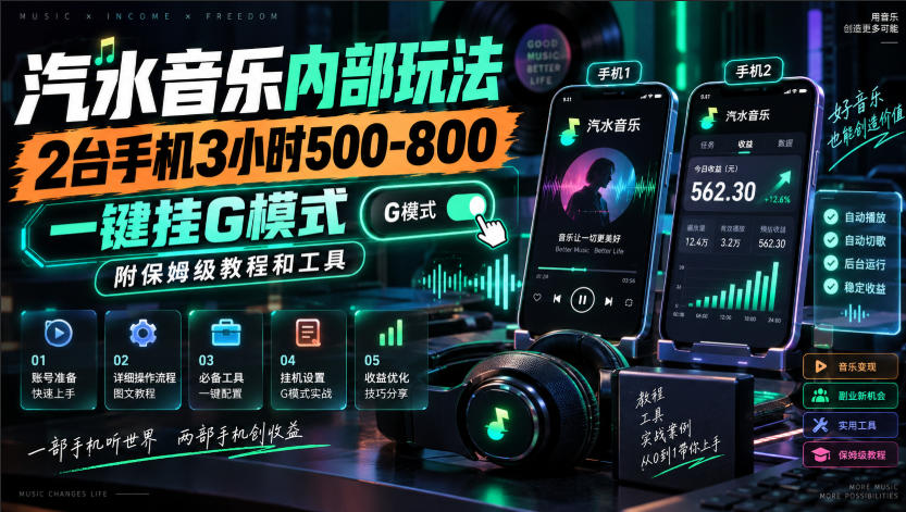 汽水音乐内部玩法,2台手机3小时500-800,一键挂G模式,附保姆级教程和工具【揭秘】|无忧资源社