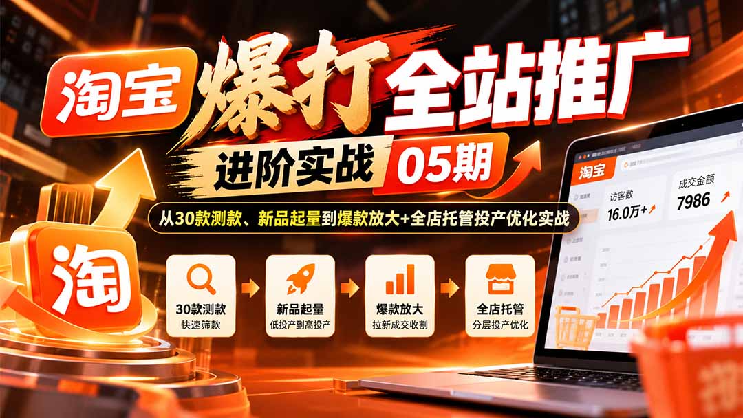 （20817期）淘宝爆打全站推广进阶实战05期：从30款测款、新品起量到爆款放大+全店托管投产优化实战|无忧资源社