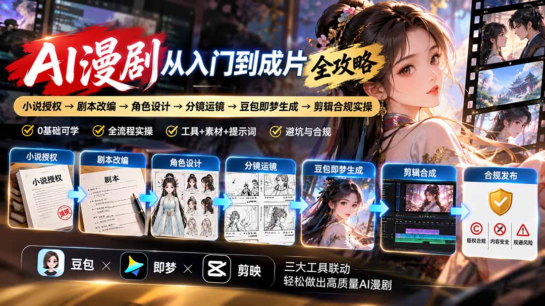（20877期）AI漫剧从入门到成片全攻略：小说授权→剧本改编→角色设计→分镜运镜→豆包即梦生成→剪辑合规实操|无忧资源社