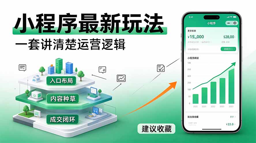 （20876期）微信小程序最新玩法   四种收益来源，单日收入400+|无忧资源社