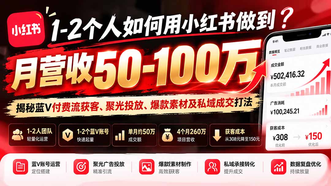 （20939期）1-2个人如何用小红书做到月营收50-100万？揭秘蓝V付费流获客、聚光投放、爆款素材及私域成交打法|无忧资源社