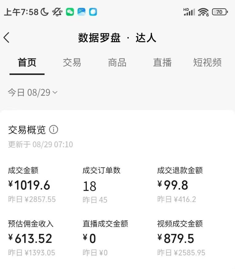 图片[4]|AI图书短视频带货SOP实战教学，手把手带你跑通AI带货掘金之路，高客单高佣金，带货形式多元，轻松月入1W+|无忧资源社
