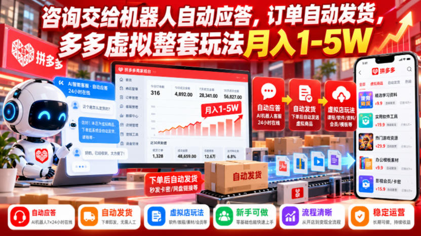 咨询交给机器人自动应答，订单自动发货，多多虚拟整套玩法月入1-5W【揭秘】|无忧资源社