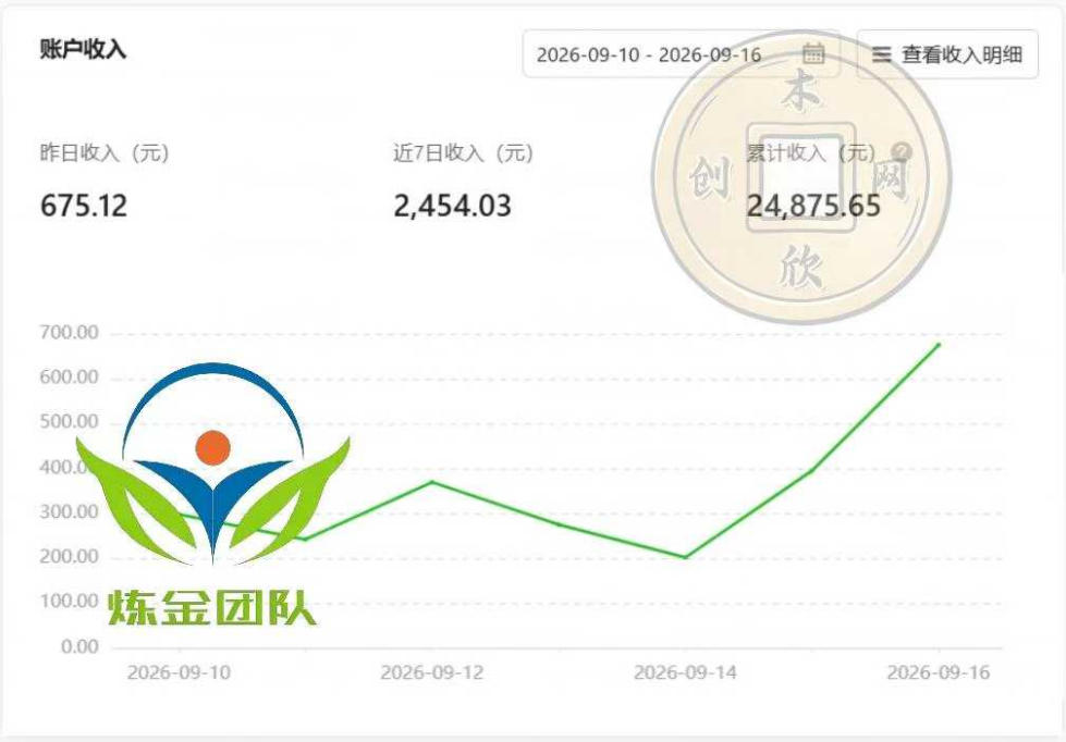图片[2]|小程序推广计划，日收500+，腾讯官方打款，客户留存率高，收益长期稳定【揭秘】|无忧资源社