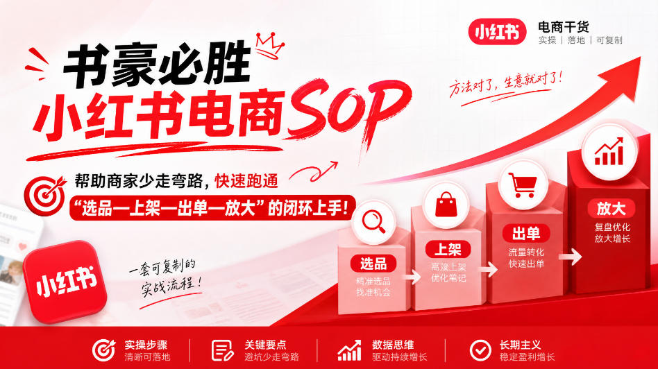 书豪必胜小红书电商sop，帮助商家少走弯路，快速跑通”选品—上架—出单—放大”的闭环（更新9月）|无忧资源社